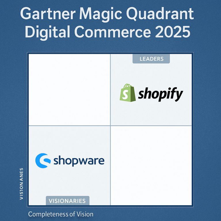 Gartner Magic Quadrant Digital Commerce 2025